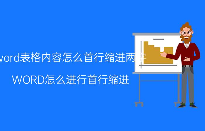 word表格内容怎么首行缩进两字 WORD怎么进行首行缩进？